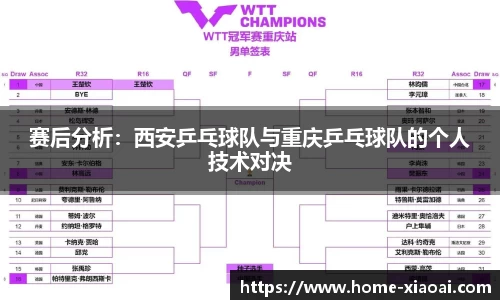 赛后分析：西安乒乓球队与重庆乒乓球队的个人技术对决